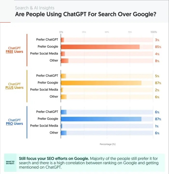 chatgpt ads manager 004